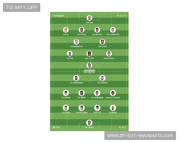 欧冠球队在参加欧联杯比赛时的表现及战术调整分析